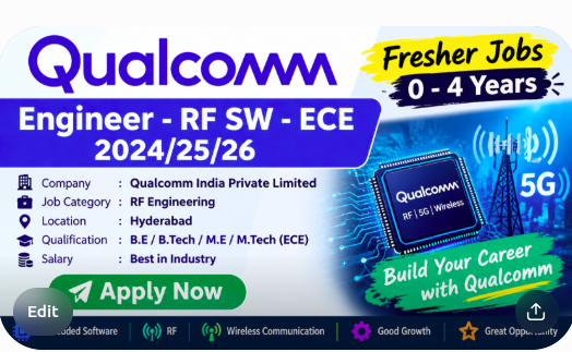 Fresher Jobs, Freshers Jobs 2026, ECE Jobs for Freshers, Embedded Jobs for Freshers, Software Jobs for Freshers, RF Engineer Jobs, Qualcomm Jobs, Hyderabad Jobs for Freshers, 0-4 Years Jobs, Engineering Jobs for Freshers